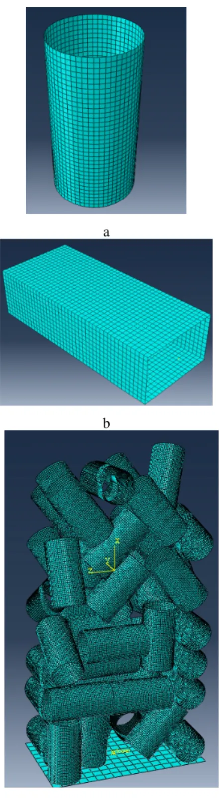 TABLE I. P LASTIC CHARACTERISTICS .