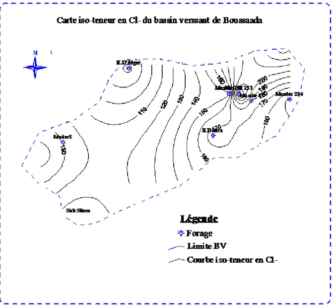 Tableau IV. 7. Statistique de Bicarbonate dans les eaux souterraine de Boussaada 2015 