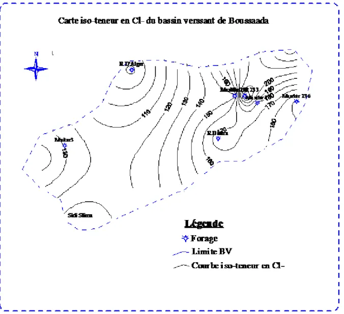 Tableau IV. 7. Statistique de Bicarbonate dans les eaux souterraine de Boussaada 2015 