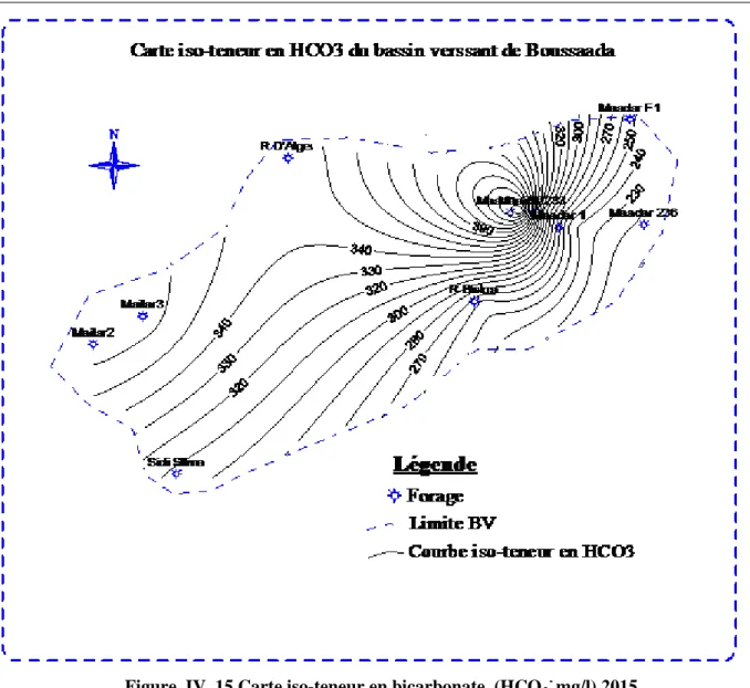 Tableau IV. 8. Statistique de sulfaté dans les eaux souterraine de Boussaâda 2015 
