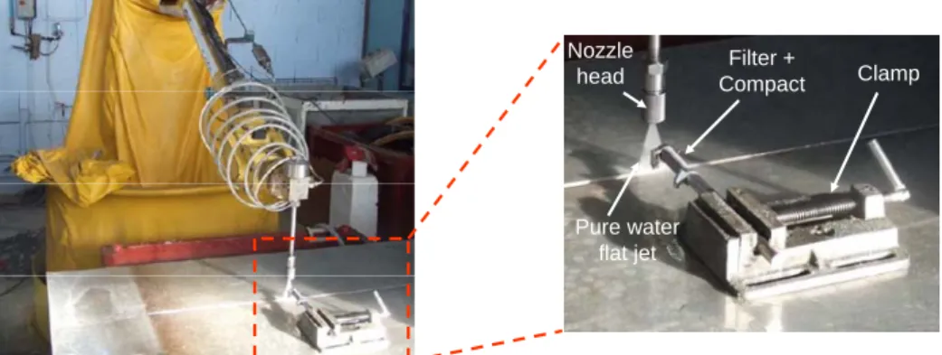 Figure 1: Five-axes-head robot and detail of the nozzle head 