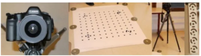 Fig. 3 Reflex Canon device, A0 calibration target, tripod and targets