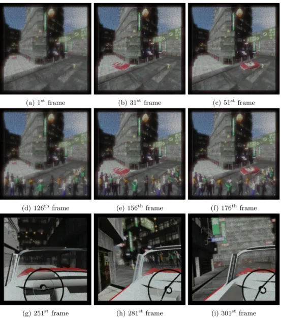 Figure 8: Scene images numerically reconstructed from the CGH patterns of nine different frames.