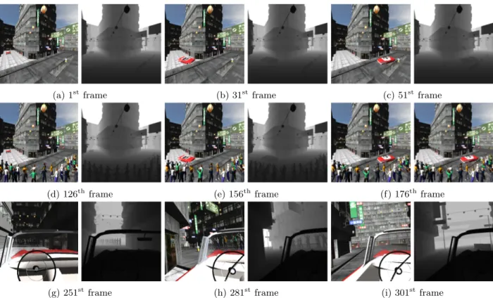 Figure 6: View and depth maps pairs for nine different frames of the input 3D video.