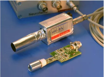Figure 2 – Photograph of sensor and electronics 