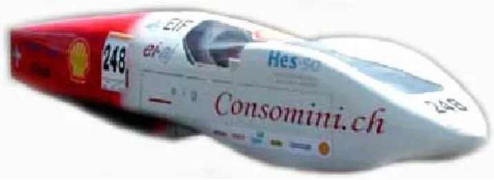 Fig. 1 : Consomini : A very high efficiency vehicle able to  cover 1230 km with only one liter of traditional fossile fuel