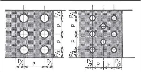 Figure 12. Disposition des trous de rivets. 