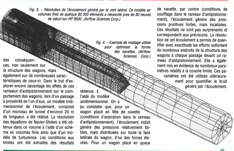 Fig. 4. -Exemple de maillage utilisé pour  optimiser  la  forme des  navettes. (Airflow Sciences  Corp.) des  