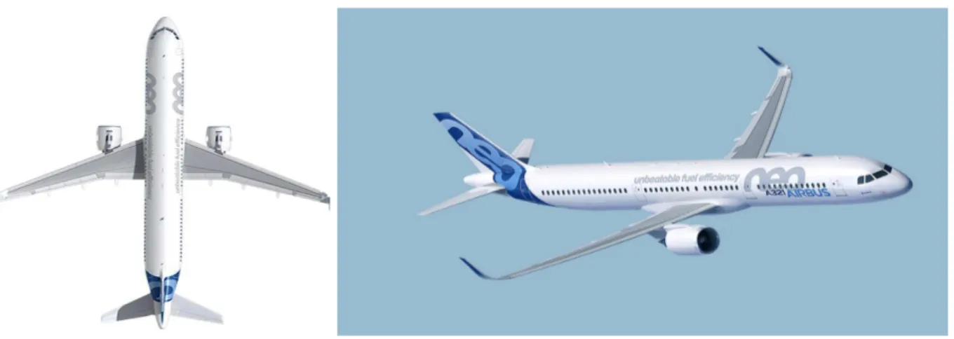 Figure 5.: The Airbus A321neo aircraft with a backward swept wing.