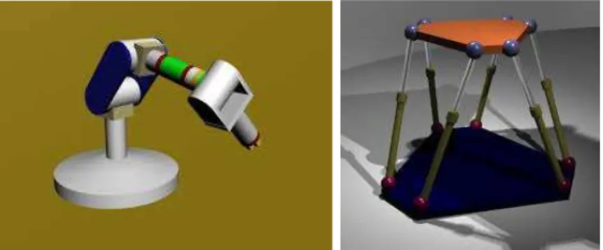 Fig. 1. Serial (left) and Parallel (right) manipulators