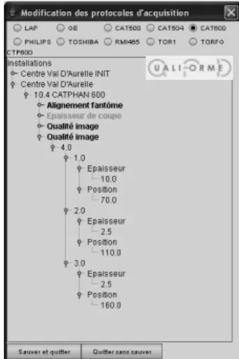 Figure 16. Protocol windows : installation name, protocol name, types (phantom alignment, slice thickness, image quality  and sensibility profile) and descriptions of the series
