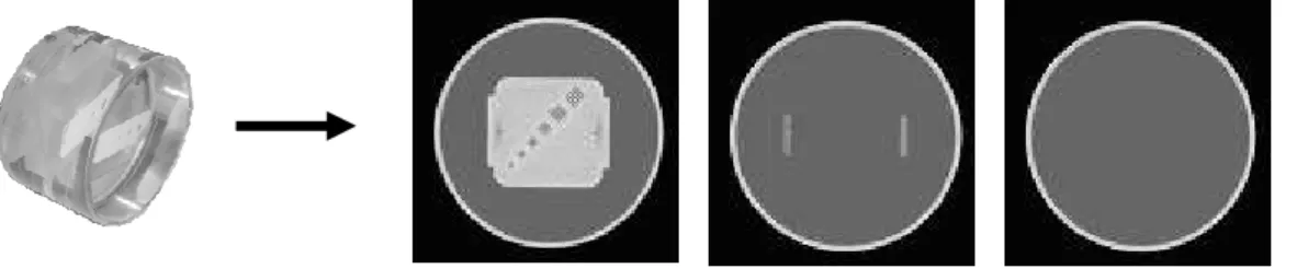 Figure 2. Three images issued from GEMS phantom, the first (left) to control slice thickness, alignment, spatial resolution; 