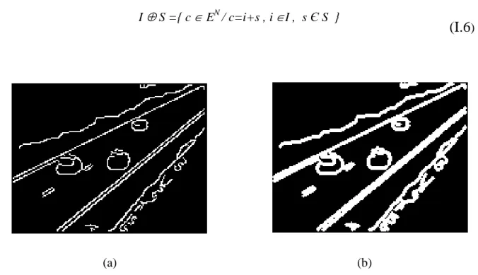 Figure I.6 exemple d’application de la dilation,  (a) : image binaire, (b) : imge dilatée