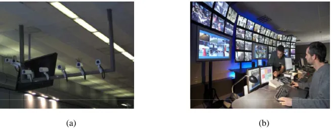 Figure I.11 Exemple de vidéosurveillance, (a) : les cameras de surveillance, (b) : dans salle de  contrôle : les hommes sont aidés par la machine dans la tâche de détection