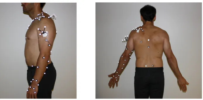 Figure III.4 – Disposition des marqueurs et pins sur le sujet 1