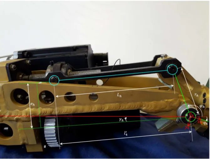 Figure 12: Transmission de la hanche 