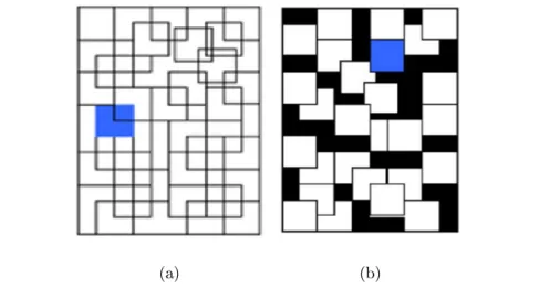 Figure 1.11: Résultats de Block-matching avec prédiction backward et forward : prédiction backward de l'image f k en (a) et prédiction forward de l'image f k+1 en (b) [25].