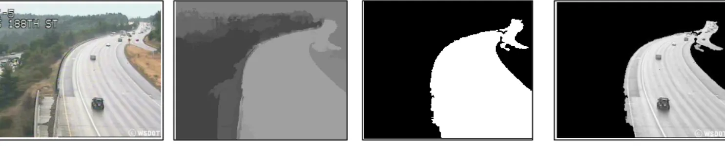 Fig 3.12- Processus d’estimation de la distance inter-véhicules 