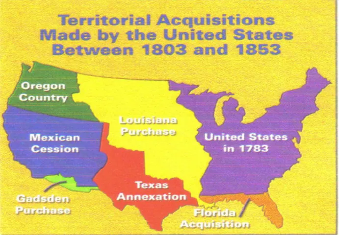 Figure 1 Figure 1.1: Map of the Territorial Acquisition Made by the U.S between 1803 and 1853