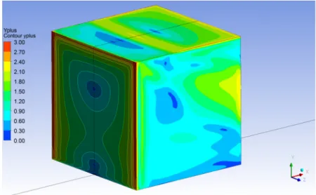 Fig. 3. Computational mesh.