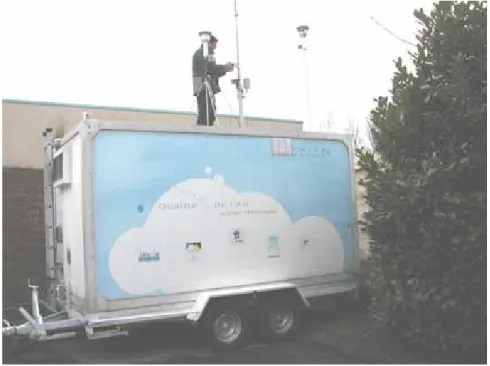 Figure 1 : Exemple d'une station de mesure mobile (ATMO Nord-Pas-de-Calais) 