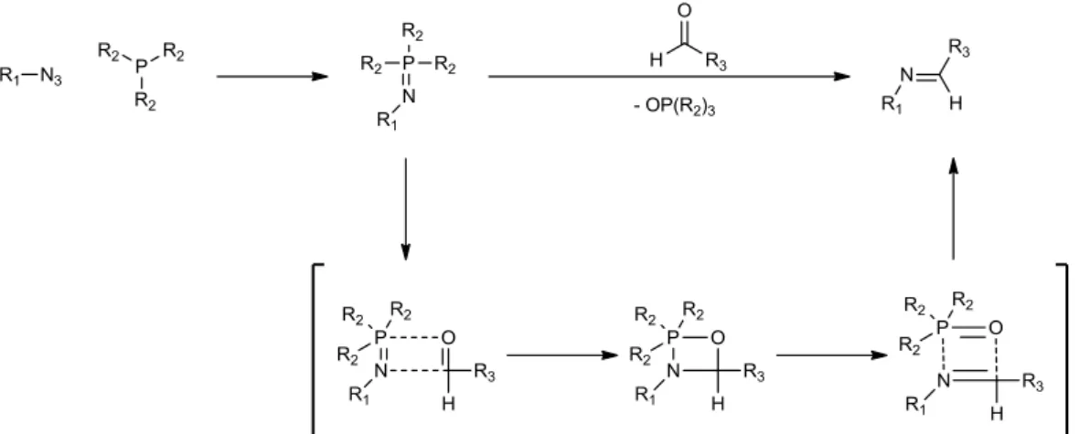 Figure 19 : structure de la triphénylphosphine supportée 
