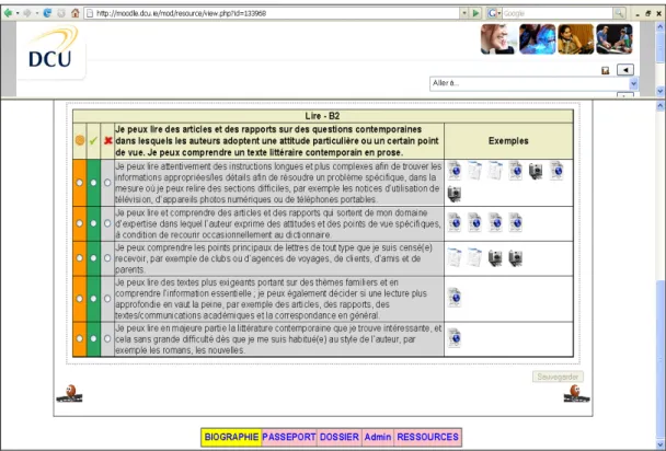 Tableau 1 : Grille pour l’auto-évaluation (Lire, niveau B2) et descripteurs correspondants