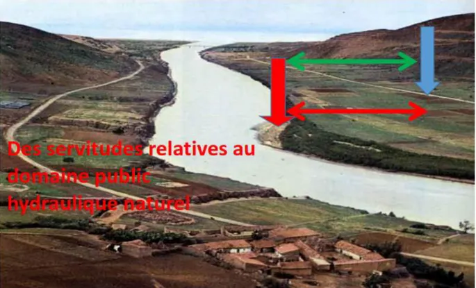 Figure I.1.Présentation de la délimitation du domaine public naturel 