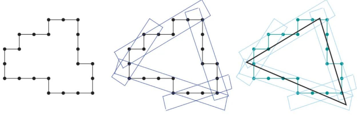 Figure I.24 – Etapes de reconstruction. De grauche ` a droite : le contour discret, plusieurs primitives discr` etes pouvant ˆ etre reconnues, l’objet reconstruit.