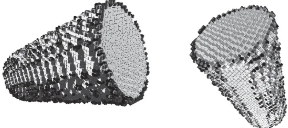Figure I.39 – Cylindres discrets, leurs points de rebroussement 3 D en fonc´ es.