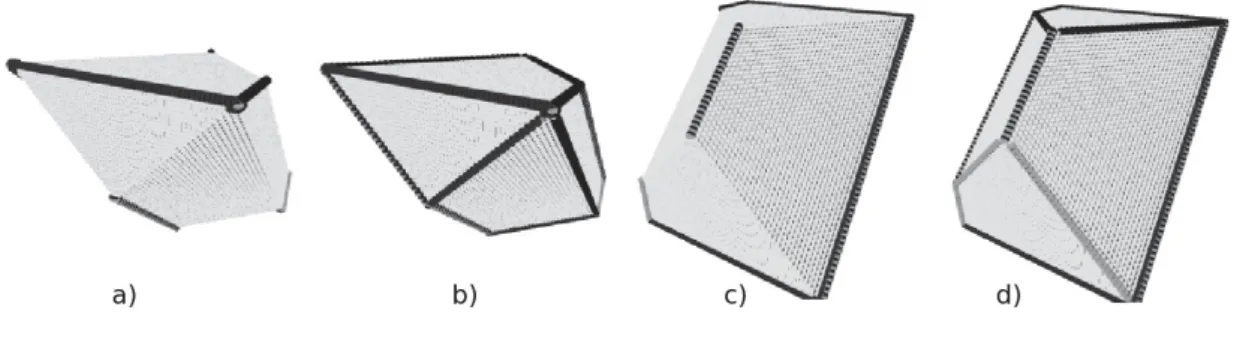 Figure I.43 – Exemples de poly` edres discrets. En niveaux de gris (selon la direction), les k-cellules de rebroussement discrets reconnus avec une fenˆ etre de cinq pixels pour a) et c) et de sept pixels pour b) et d).