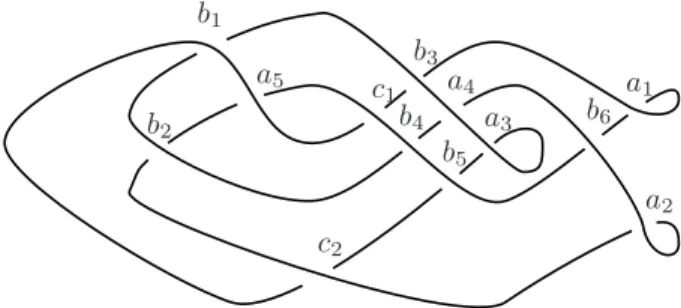 Figure 2. The Lagrangian projection of Λ m(9 46 ) , cf. Figure 5 in [Cha1].