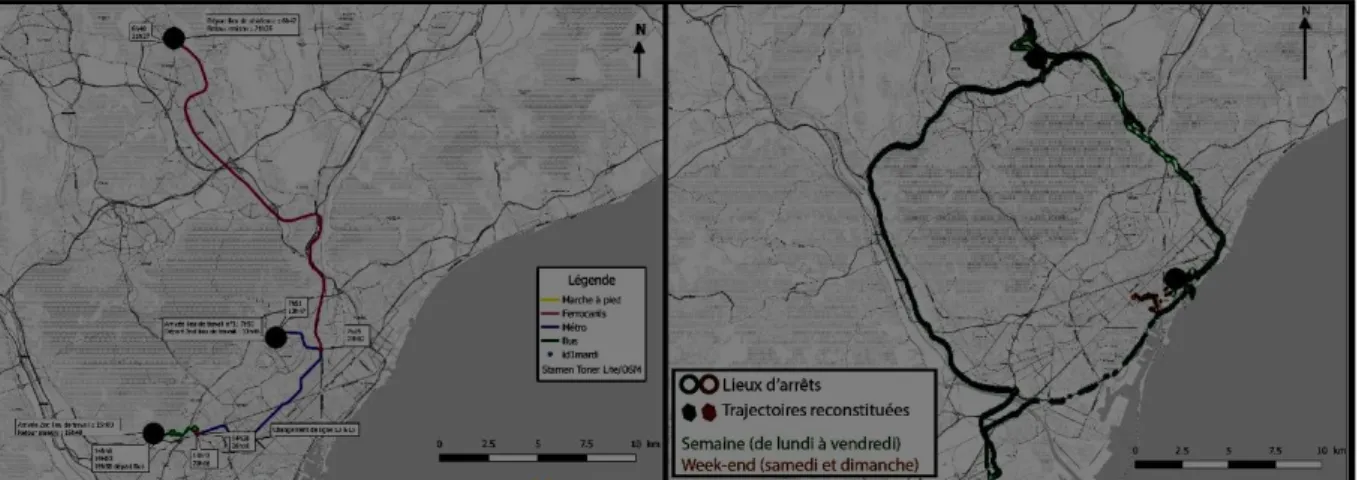 Figure  2  (gauche) :  Temporalités,  localisations  et  modes  de  transports  utilisés  lors  d’une  journée de travail pour ID1 dans l’aire métropolitaine de Barcelone