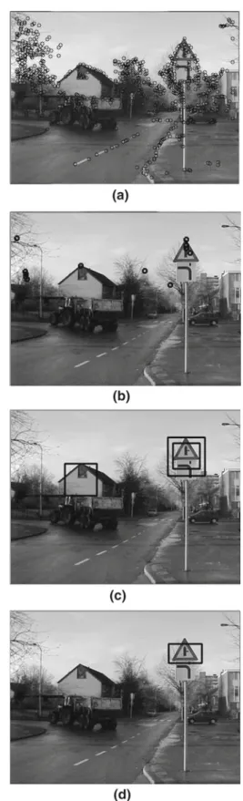 Fig. 3 Example of triangular traffic sign detection. a Results of Harris detector (step 1)