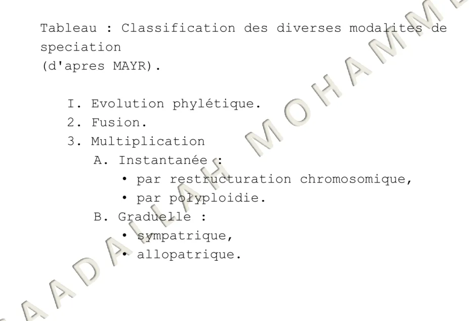 Tableau : Classification des diverses modalites de  speciation (d'apres MAYR). I. Evolution phylétique