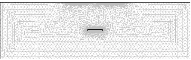 Fig. 2 General view the mesh of the 2-D model  3.1.1. Effect of the width electrodes 