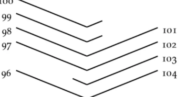 Fig. 1 : Reconstitution du cahier 12