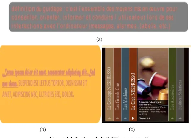 Figure 3.3  Facteur de lisibilité non respecté. 