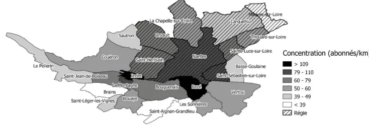 Figure 3: Les 24 communes de Nantes Métropole par concentration et système de distribution 