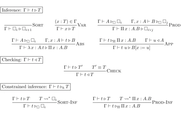 Figure 2 Bidirectional typing for CCω