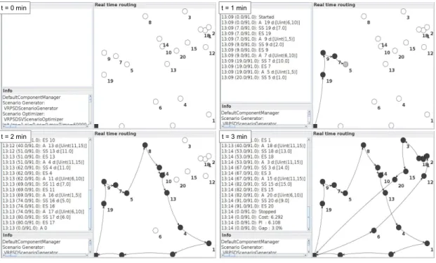 Figure 10: A graphical user interface for jMSA