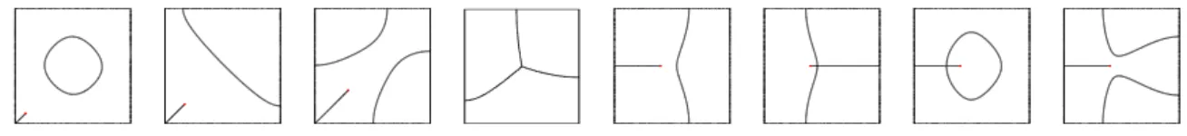 Figure 4: Nodal lines of some Aharonov-Bohm eigenfunctions on the square.