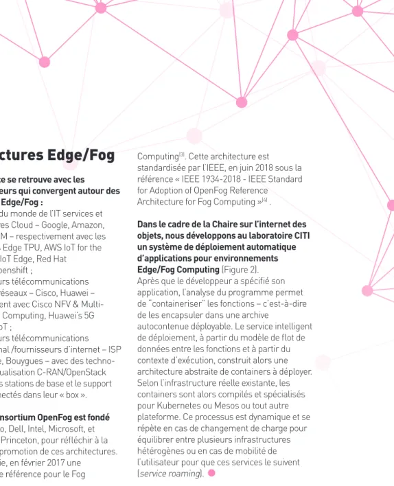 Figure 2 &gt;  Déploiement automatique et reconfigurable  d’infrastructures Edge/Fog par une approche langage