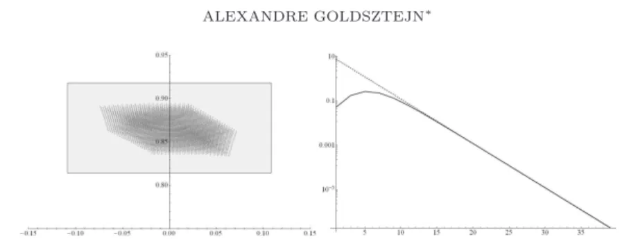 Figure 1. Left: Approximate solution set and its bounding box computed in Example 1. Right: Ratio of the enclosures widths for the parametric Hansen-Sengupta and Krawczyk operators plotted for each step.
