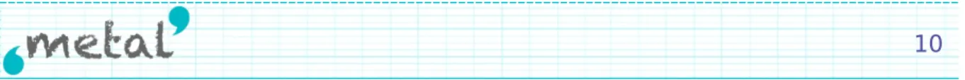 Figure 3: Un example de triplets xAPI