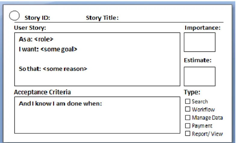 Figure 2 : Exemple de Story Card, hormis l’histoire et les conditions d’acceptation, on indiquera  l’importance et une première estimation de la charge de travail des fonctions décrites dans l’histoire (tirée 