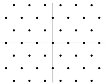 Figure 2.2.1 – Plongement de A 2 dans R 2