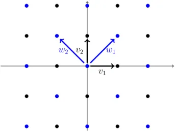 Figure 2.2.4 – L 1 est un sous-réseau de L 2