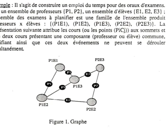 Figure  1.  Graphe