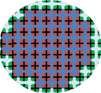 Figure 2.1 – The set Ω ˆ e ε in dark red, the set Ω ˆ i ε in dark blue and the region Λ ε in dark green and light blue